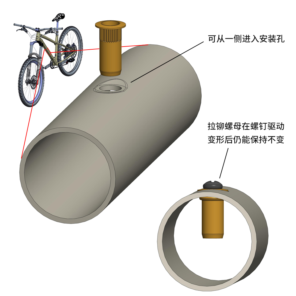 BikeNutAfter