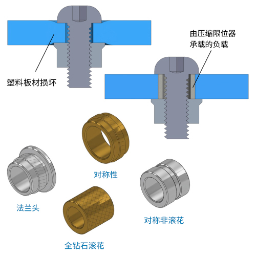 CompressionLimiterSchematic