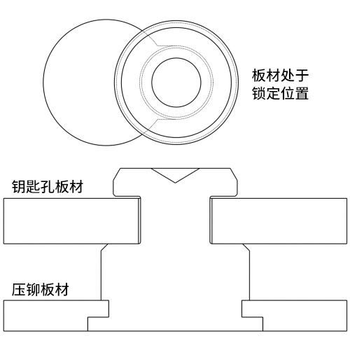 KeyholeSchematic-2