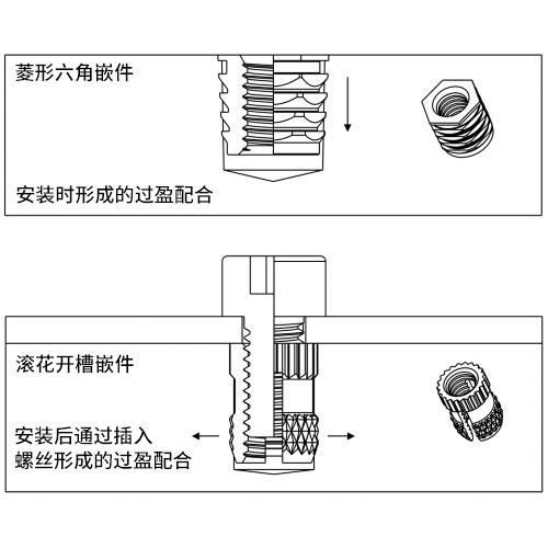 PressInSchematic