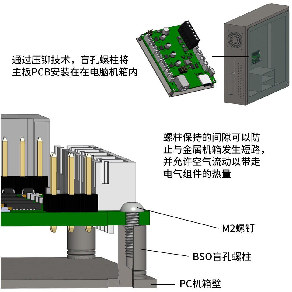 SOEx1-1