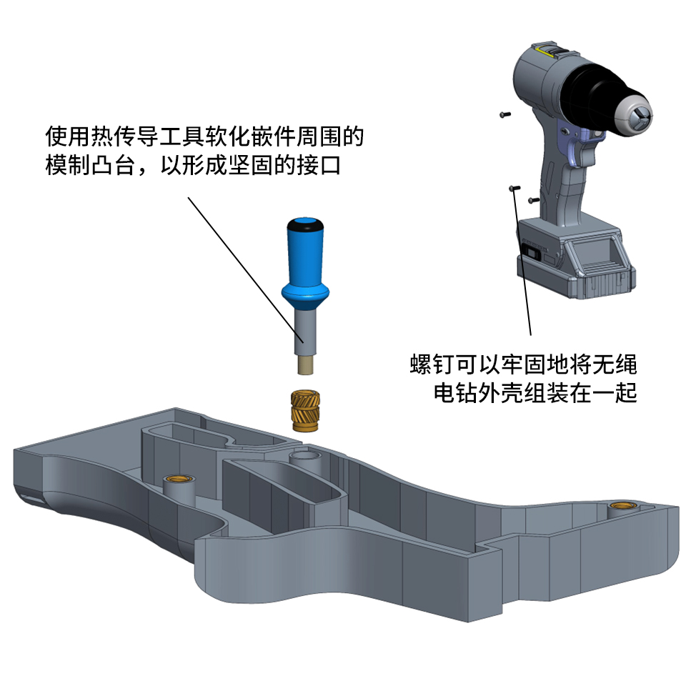 UltraEx2