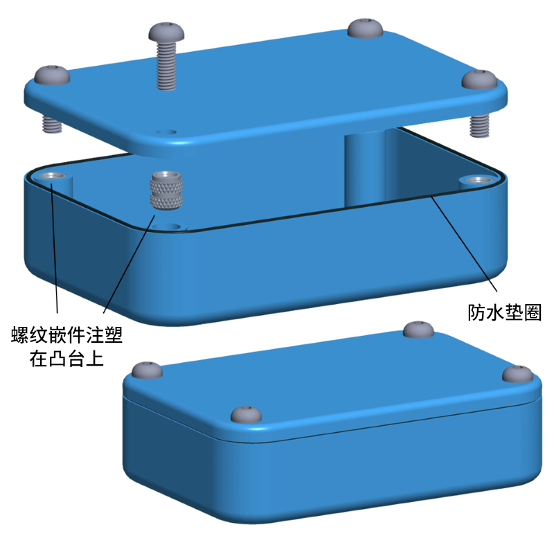 WaterTightMoldApplication